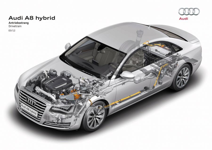 Схема Audi A8 L Hybrid (D4) 2012 года  (WW) (фото 25 из 42)
